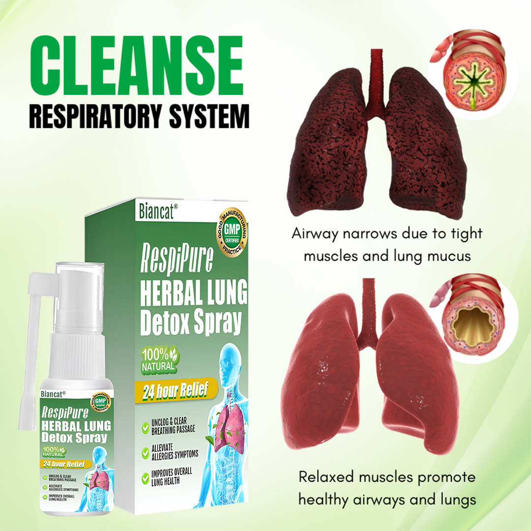 Biancat® RespiPure Herbal Lung Detox Spray 👍