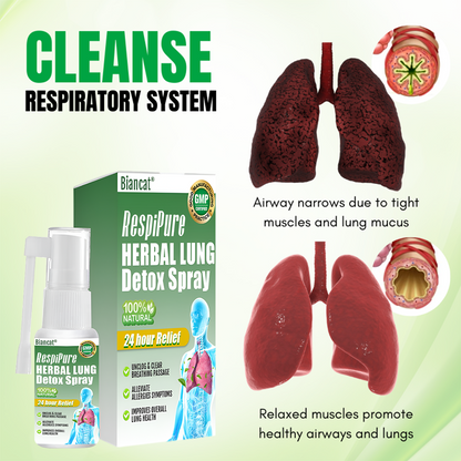 Biancat® RespiPure Herbal Lung Detox Spray 👍
